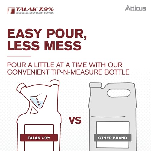 Atticus Talak 7.9% Indoor/Outdoor Bifenthrin Insecticide Concentrate (1Gal)