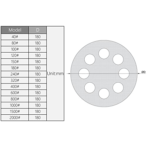 Utoolmart 10pcs 7 Inch 8 Hole Hook and Loop Sanding Disc 240Grit Flocking Sandpaper for Random Orbit Sander - size: 240 Grit