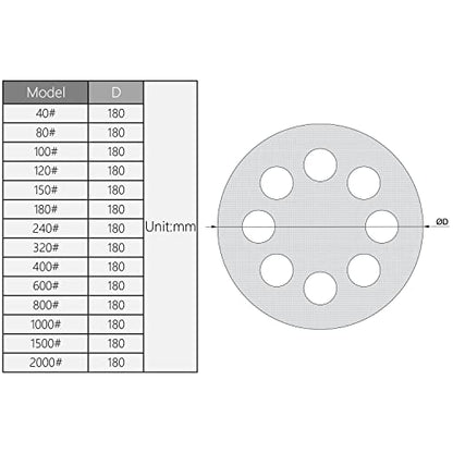 Utoolmart 10Pcs Sanding Discs, 7 Inch 8 Hole Hook & Loop Sanding Disc, 150Grit Flocking Sandpaper, for Random Orbit Sander - size: 150 Grit