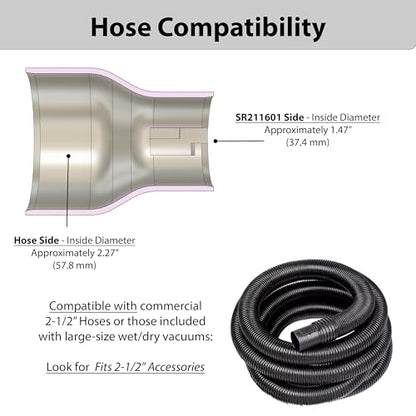 Adapter for Skil 5" Random Orbit Sander - SR211601 (2-1/2" Hose) - style: 2-1/2" Hose