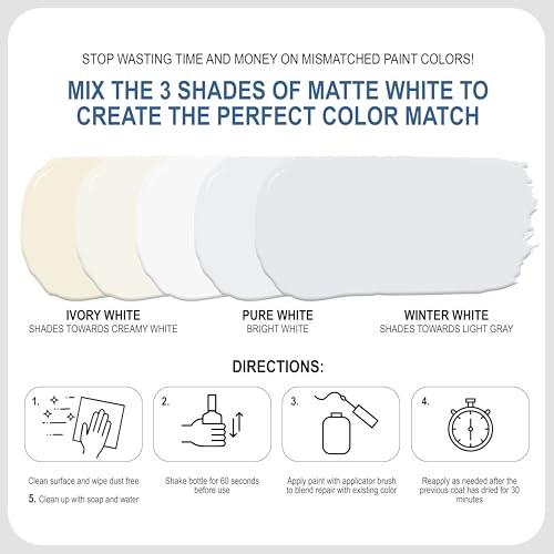 Sundaze Matte White Touch-Up Paint Pen Kit - Wall, Kitchen Cabinet