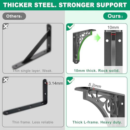 SELEWARE Heavy Duty Shelf Brackets 8" Decorative L Brackets, Classic A 2Pcs - style: Classic A-2 pack