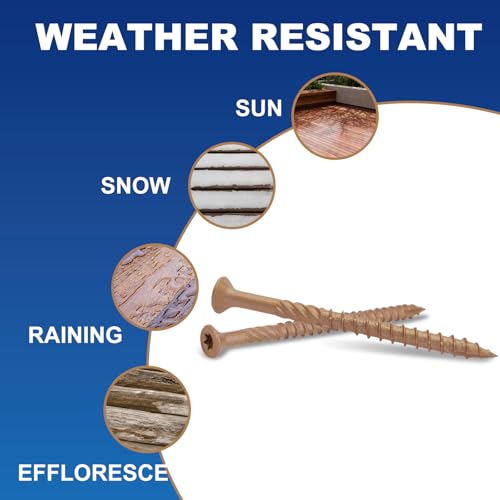 Wood Screws#8 x 1-5/8" Exterior Deck Screws165pcs(approx)1 lb/Box - size: #8x1-5/8"