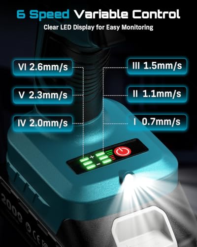 SEESII Electric Dual Cartridge Epoxy Gun 400ML (1:1) with 2 Batteries - color: Dark Navy Blue