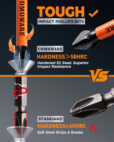 COMOWARE 13pcs Phillips Head Drill Bits #2, S2 Steel 1/4" Hex Bit Set, Anti Slip Screwdriver Bits, 1-6" Length, CNC Tip Magnetic Drill Bit, Impact Hex Bits Sets For Electronic Devices Disassembly - color: Ph2 12pcs Impact