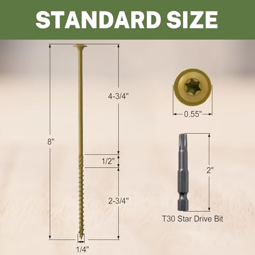 LIONMAX Lag Screws 8 Inch, Timber Screws #14 x 8, 50-PCS, Bronze - color: Bronze, size: #14 x 8"
