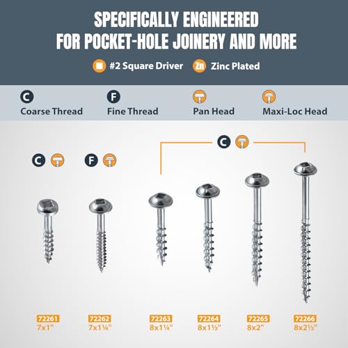 POWERTEC 150 PK Pocket Hole Screws, Maxi-Loc Head, #2 Square Drive, 1-1/2" Coarse Thread for Pocket Hole Jig, 1" Thick Tabletops, Bar Tops & Counters (72264) - style: 150PK 1-1/2" Coarse Maxi-Loc Screws