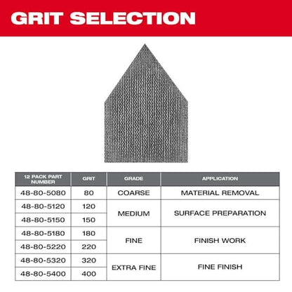 for Milwaukee 48-80-5405 80/120/180 Grit Sheets for M12 Orbital Sander - 12 PK