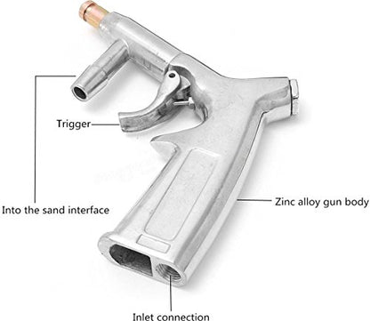 Sand Blaster Gun Kit,Sandblaster Gun for Sandblasting Cabinet Machine Abrasive Blaster with Ceramic Nozzle,Siphon Feed