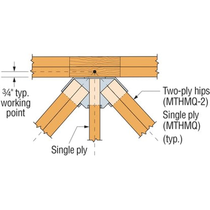 Simpson Strong-Tie MTHMQ-2-SDS3 MTHMQ-2 6-3/8 in. Galvanized Multiple Truss Hanger with Strong-Drive SDS Screws