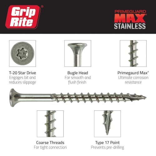 Grip-Rite PrimeGuard Max Deck Screws for Outdoor Projects - Bugle Head - Coarse Thread Wood Screws - T20 Star Drive - 316 Stainless Steel - #8 x 2-1 Lb Box - MAXS28DS3161