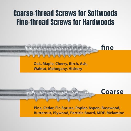POWERTEC 150 PK Pocket Hole Screws, Maxi-Loc Head, #2 Square Drive, 1-1/2" Coarse Thread for Pocket Hole Jig, 1" Thick Tabletops, Bar Tops & Counters (72264) - style: 150PK 1-1/2" Coarse Maxi-Loc Screws
