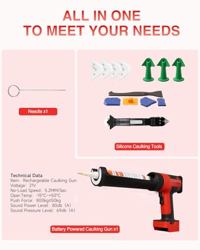 Cordless Caulking Gun Compatible With Makita 18V/21V, Tool Only - color: Red