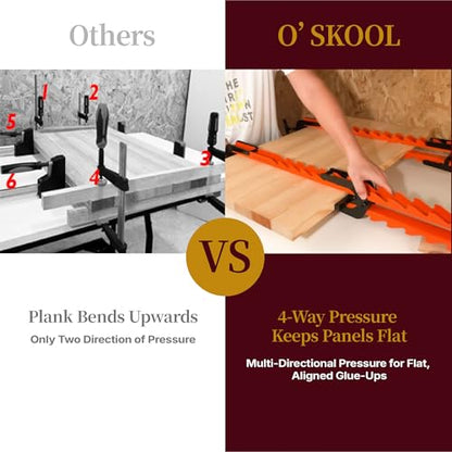 O'SKOOL 36 Inch Pressure Panel Clamps Steel System, 2 Pack
