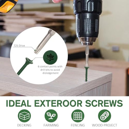 WELLOCKS #8 x 1-1/2 in Green Deck Screws, 0.44 lb Trial Size - size: #8×1-1/2", style: Trial size 0.44LBS