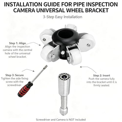 Sewer Camera Guide Wheel, 23mm 0.9" Roller Skid for Pipeline Inspection