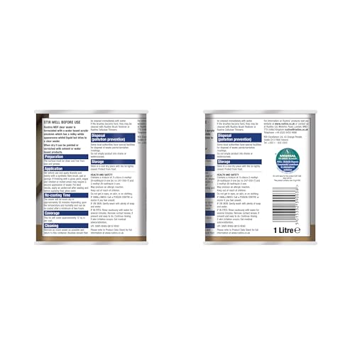 Rustins Quick Drying MDF Clear Sealer 1L - size: 1L