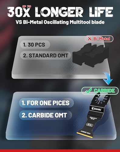 EZARC Carbide Oscillating Saw Blades for Hardened Metal, 10-Pack - size: 10PCS