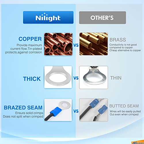 Nilight 540PCS Mixed Quick Disconnect Insulated Crimp Electrical Terminals - color: 540PCS Mixed Crimp Terminals