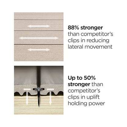 CAMO EDGEClip Universal Hidden Deck Fastener Clip (900 ct)