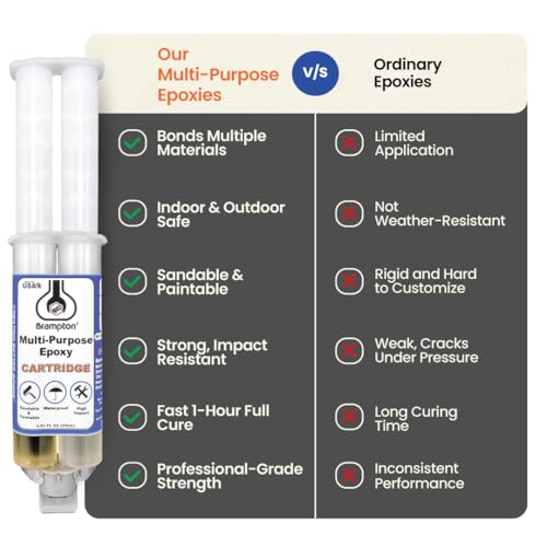 Brampton Multi-Purpose Epoxy, Quick 30-Minute Set, Waterproof 2-Part Epoxy Glue Kit for Tile, Metal, Ceramic, Glass, Wood, Stone, Strong Bonding, Sandable, Paintable Resin, Easy 1:1 Mix, 4 oz - style: 4 FL OZ KIT