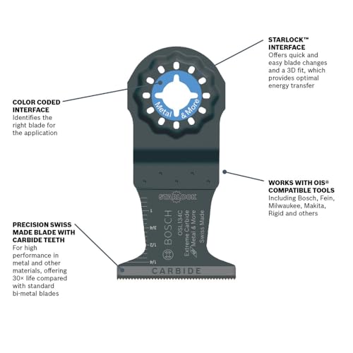 Bosch OSL134C-10 Carbide Plunge Cut Blades for Multi-Tool CV18DBL (10-Pack) - size: 1-3/4 in