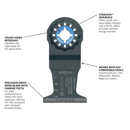 Bosch OSL134C-10 Carbide Plunge Cut Blades for Multi-Tool CV18DBL (10-Pack) - size: 1-3/4 in
