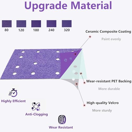 FOWOK 3" x 5" 50Pcs Sandpaper for Festool Sander with 2Pcs Foam Sanding Pad - style: Purple-50+2