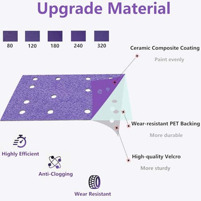 FOWOK 3" x 5" 50Pcs Sandpaper for Festool Sander with 2Pcs Foam Sanding Pad - style: Purple-50+2
