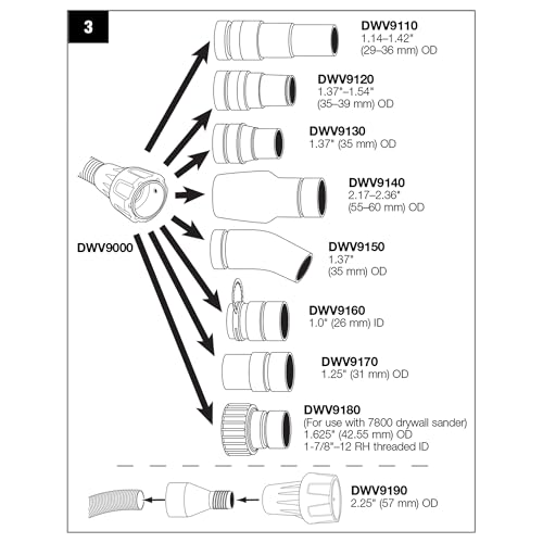 DWV9000 Universal Quick Connector, 1-1/4 In Dust Collection Adapter