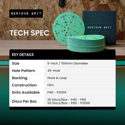 Serious Grit - 6-Inch 49-Hole P60 Grit Sanding Discs - 25 Pack Box - size: 60 Grit