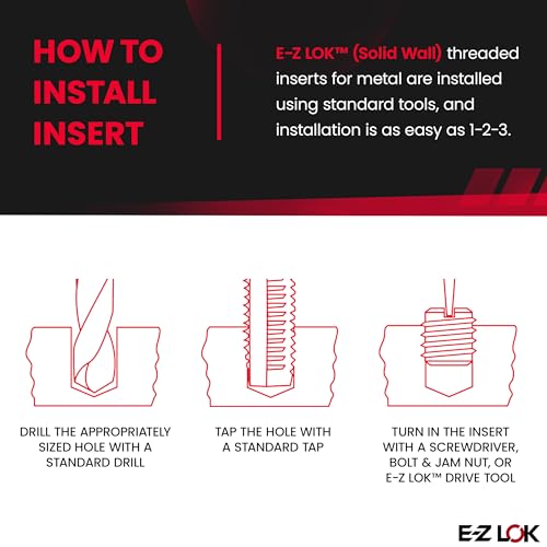 E-Z LOK Thread Insert, 0.625-18 Internal, 0.875-9 External, 5 ct