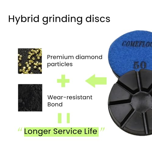 Hybrid Transitional Diamond Polishing Pucks for Concrete Terrazzo Floor, 3 Inch Hook and Loop Grinding Pads, 50#, 3PCS - style: 50#