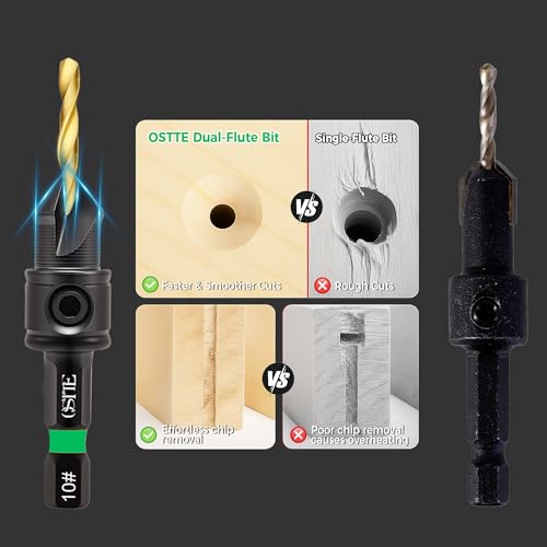 Countersink Drill Bits Set 12PCS, 1/4" Hex, Adjustable Depth Stop