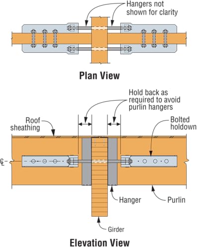 Simpson Strong-Tie HD19 HD 24-1/2 in. Bolted Holdown