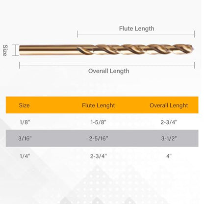 1/4 Inch Cobalt Drill Bits, 13 Pack of M35 HSS, 135 Degree Tip, Jobber Length Twist Drill Bit Set for Hard Metal, Stainless Steel, Cast Iron, Wood and Plastic, with Storage Case - style: 1/4-13pcs