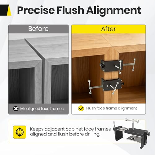 2 Pack Cabinet Clamps with Drill Guide, Face Frame Claw