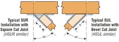 25 Pack Simpson Strong Tie SUL26 2 x 6 Face Mount Joist Hanger Skewed 45° Left