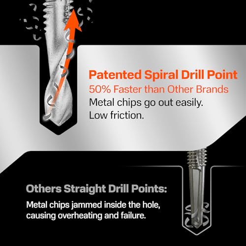 SUNKIN 192PCs Self Tapping Screws for Metal, Hex Head #12 x 1-1/2 Inch, Self Drilling for Thick Steel, Less Effort Installation, Long Lasting Anti Rust Coating - size: #12 x 1-1/2 inch (192pcs)