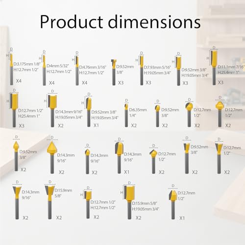CATITO 100 Pieces Router Bits Set - 1/4" Shank Carbide Router Bit Set