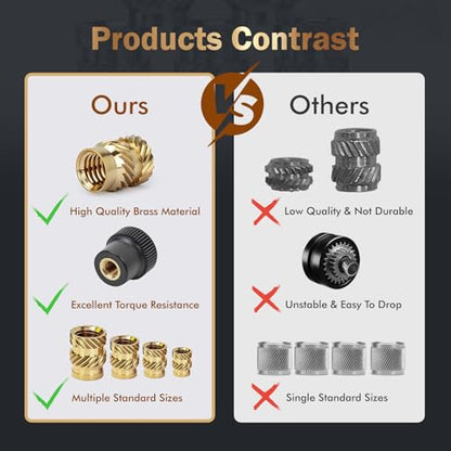 250PCS Brass Heat Set Nuts, M2 Threaded Inserts Assortment - size: M2*2*3.2,M2*4*3.2（250pcs）