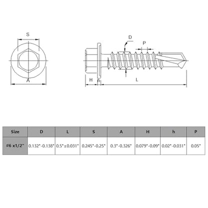 VGBUY 320Pcs #6 x 1/2" Self Drilling Screws for Metal,410 Stainless Steel Black Zinc Plated,Self Tapping Sheet Metal Screws,Hex Washer Head - color: Black Hex Washer Head, size: #6 x 1/2 inch