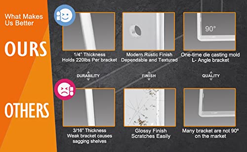 CLT White Shelf Bracket, 10” X 4.7” Quarter Inch (1/4") Thick- Max Load: 440 lb Rustic Industrial Modern Farmhouse Heavy Duty Cold Rolled Steel Bracket for DIY Table Bench, Pack of 4 - color: White L Bracket, size: 10 inches