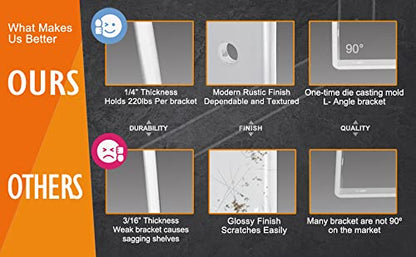 CLT White Shelf Bracket, 10” X 4.7” Quarter Inch (1/4") Thick- Max Load: 440 lb Rustic Industrial Modern Farmhouse Heavy Duty Cold Rolled Steel Bracket for DIY Table Bench, Pack of 4 - color: White L Bracket, size: 10 inches