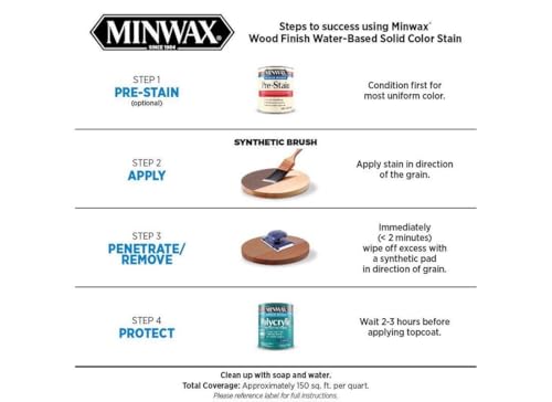 Minwax Wood Finish Water-Based Solid Color Stain, White Tint Base, 1 Quart