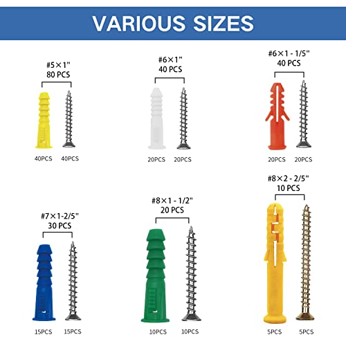 Drywall Anchors and Screws Kit 220Pcs, 110 Plastic Anchors, 110 Wall Screws, Includes 6 Different Size Wall Anchors and Screws for Drywall