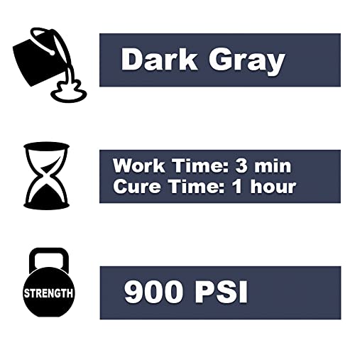 PC Products PC-Metal Epoxy Putty, 2oz Stick, Dark Gray (25550)