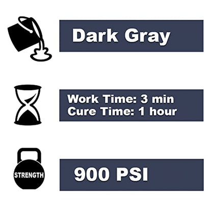PC Products PC-Metal Epoxy Putty, 2oz Stick, Dark Gray (25550)