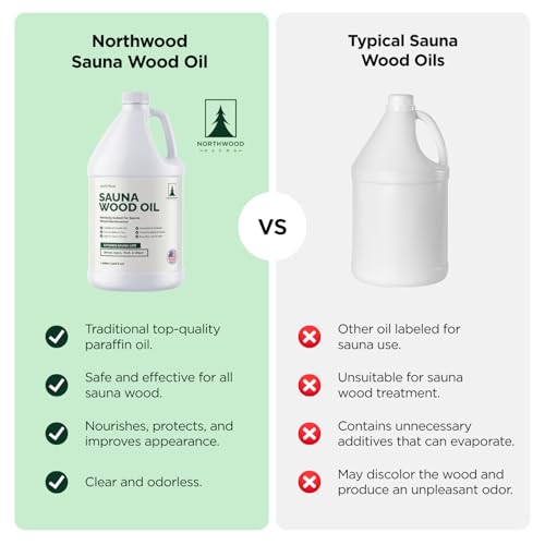 Northwood Sauna - Sauna Wood Oil - 100% Pure Paraffin Oil - Traditional Sauna Sealer - 1 Gallon (128 Fl Oz) - size: 1 Gallon (128 Fl Oz)