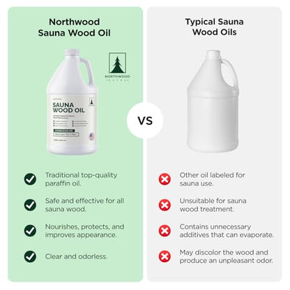 Northwood Sauna - Sauna Wood Oil - 100% Pure Paraffin Oil - Traditional Sauna Sealer - 1 Gallon (128 Fl Oz) - size: 1 Gallon (128 Fl Oz)